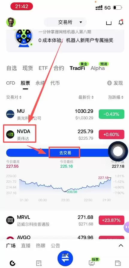 美股开市后怎么买真股票?