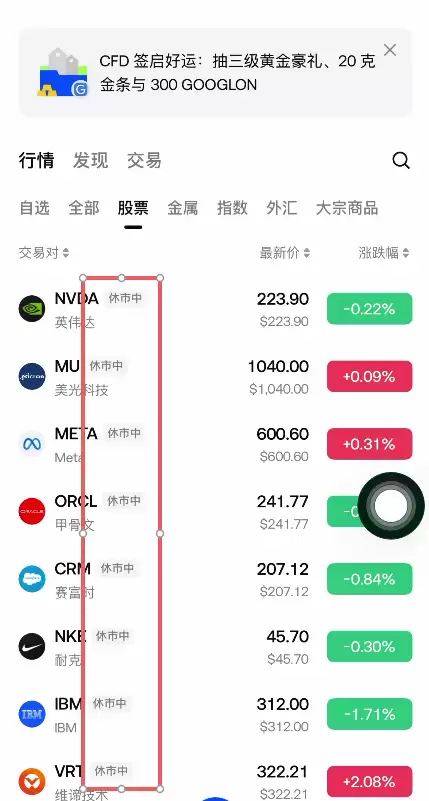 为什么有些股票显示「休市中」?