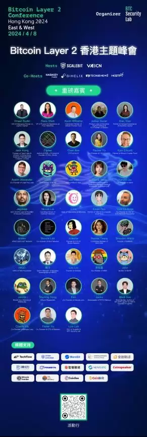 Bitcoin Layer2香港主题峰会首批演讲嘉宾阵容揭晓