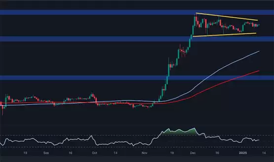 瑞波币价格分析:XRP在每日上涨8%后能否保持势头？