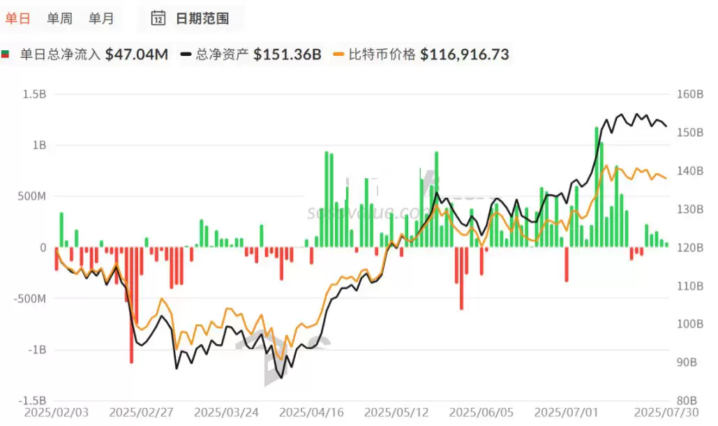 SEC新标准公布,现货ETF获批潮即将上演?