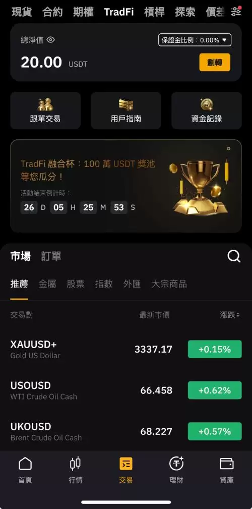 Bybit购买美股教学
