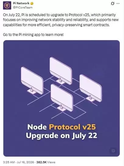 Pi Network近期价格预测:Pi迎来15%上涨行情,重大突破目标即将到来