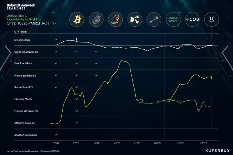 5. 主题型/概念ETF（Thematic ETF）