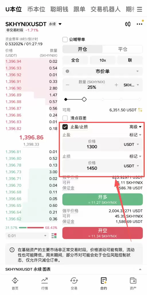币安SK海力士合约怎么做多做空？SKHYNIX做多做空操作步骤教程