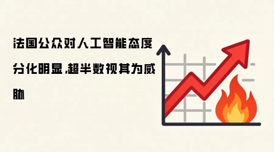 法国公众对人工智能态度分化明显,超半数视其为威胁