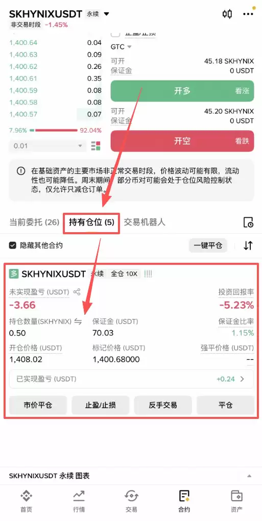 币安SK海力士合约怎么做多做空？SKHYNIX做多做空操作步骤教程