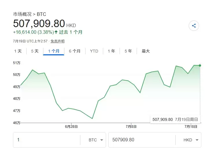 比特币矿工财务健康比率仅剩10-30%,压力宛如加密货币熊市最高峰