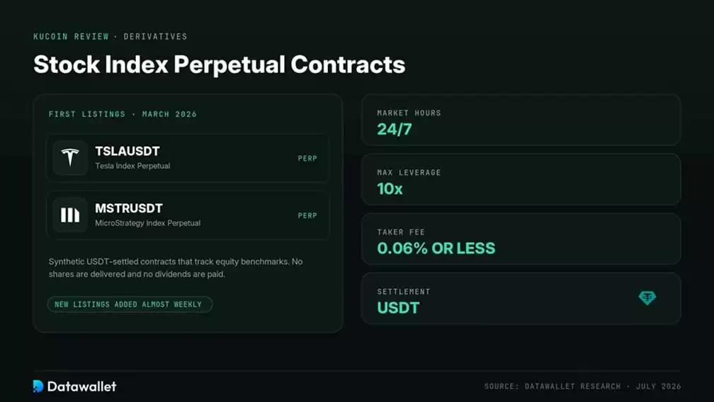 2026年KuCoin交易所最新评测:费用、监管、安全性及我们的评价