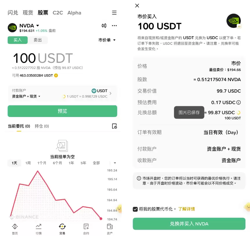勾选代币化选项的买入页面