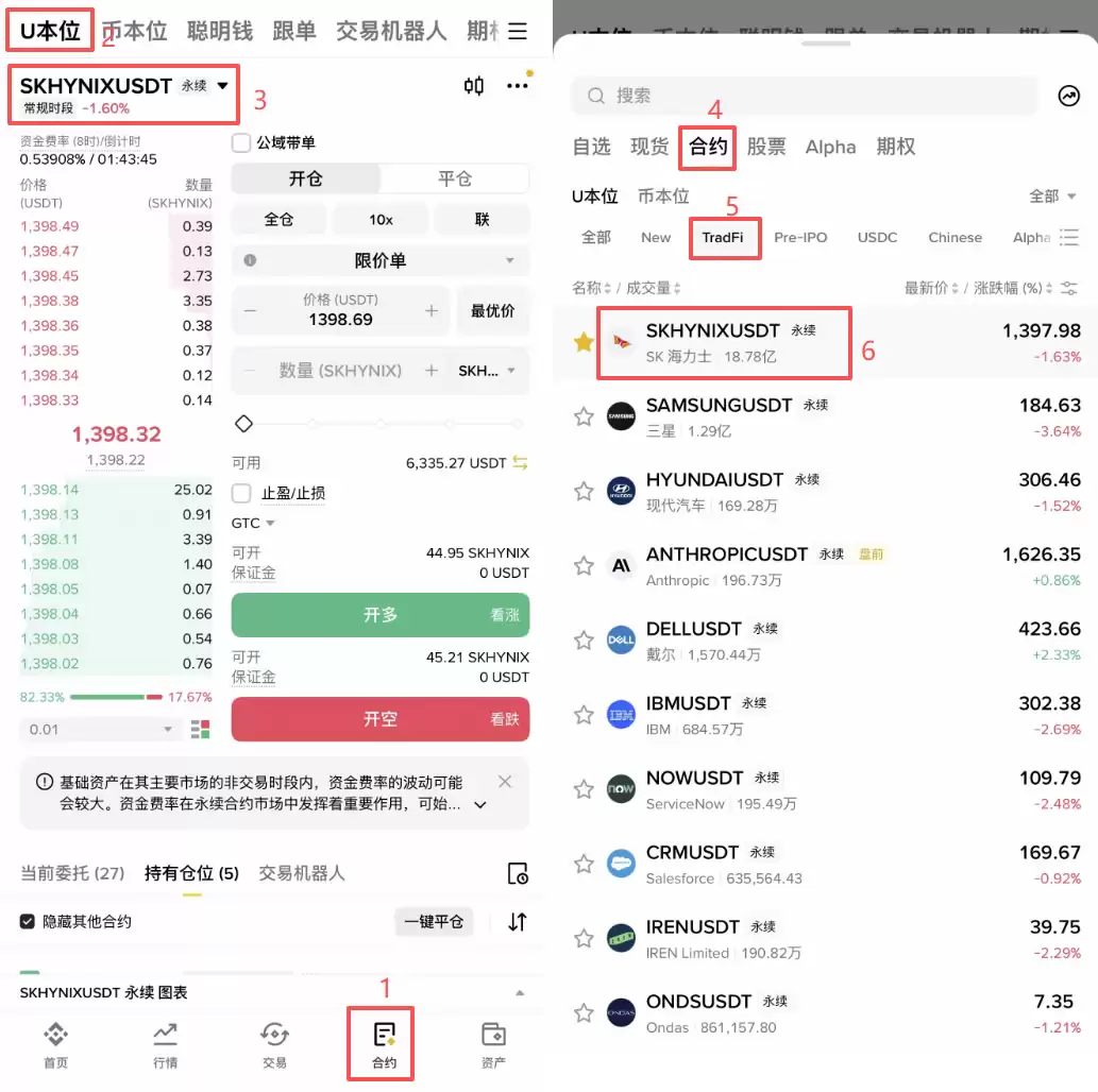币安SK海力士合约怎么做多做空？SKHYNIX做多做空操作步骤教程