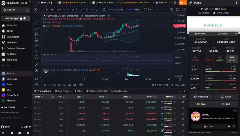 Pump.fun(PUMP)2025年价格预测