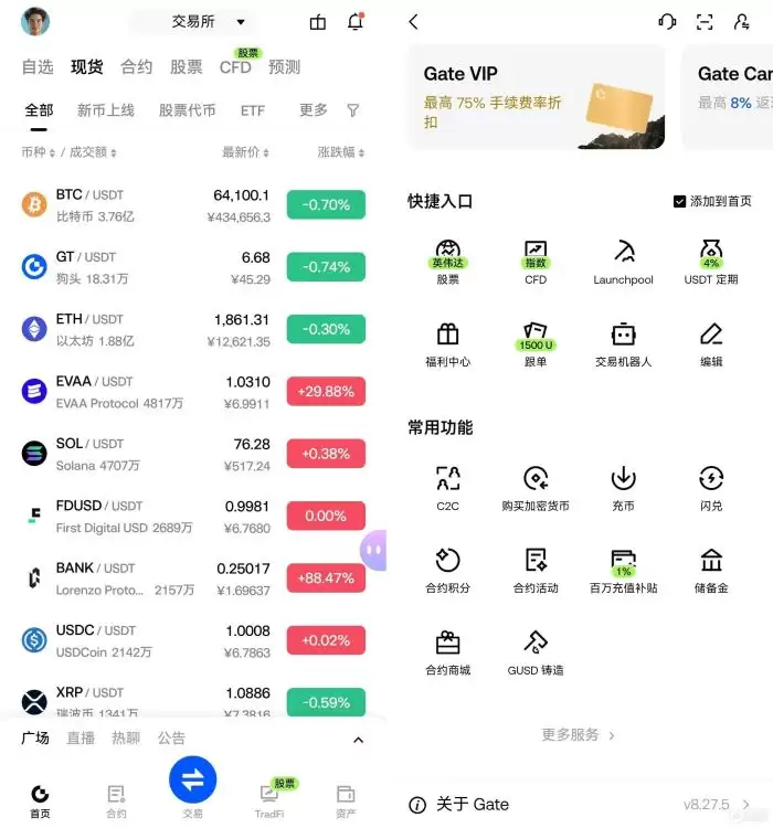 了解Gate杠杆无忧：收益如何计算、有无手续费、怎样参与投资