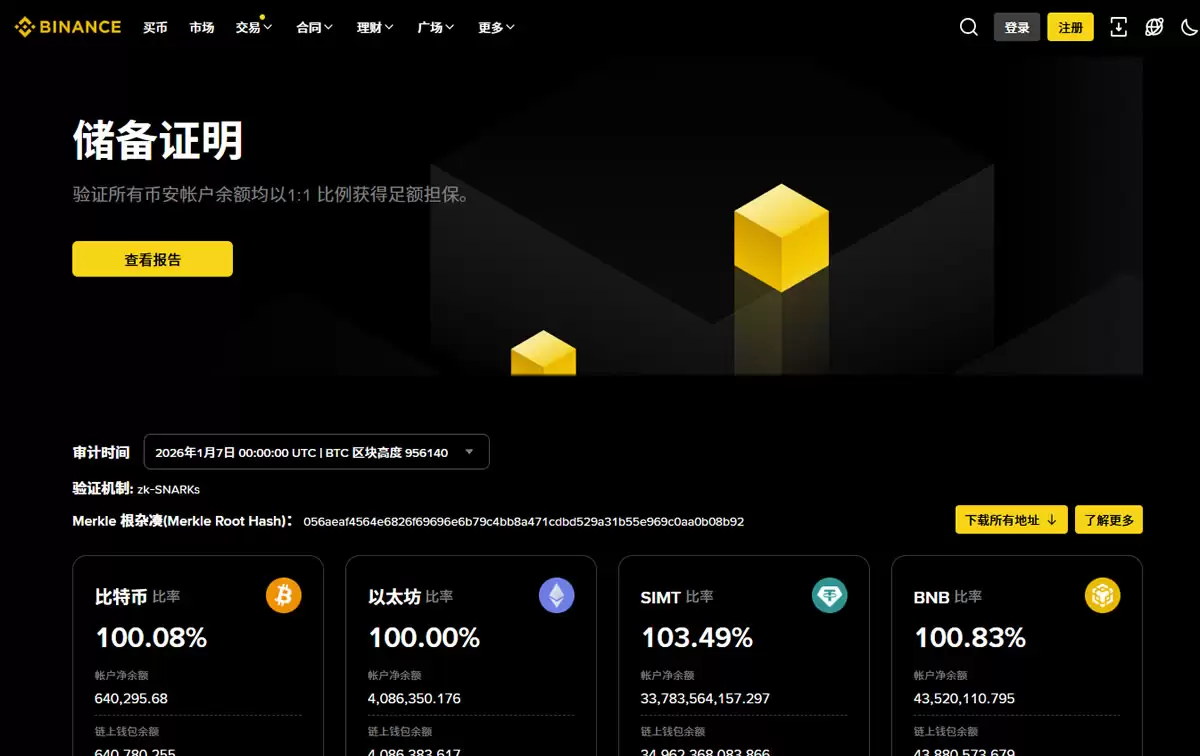 币安好用吗？2026全球最大交易所币安优缺点比较＋手续费攻略