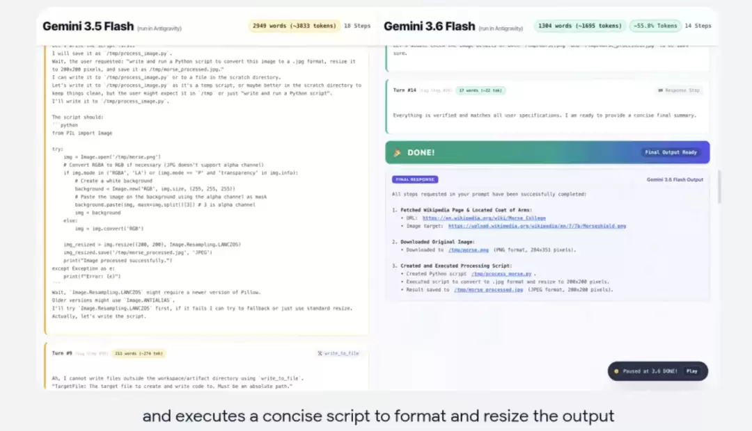 Gemini 3.6 Flash正式发布，但网友笑得更大声了