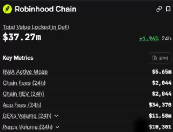 CASHCAT如何让新链登顶DEX榜首？拉动新链 DEX 登顶,成交 8.77亿