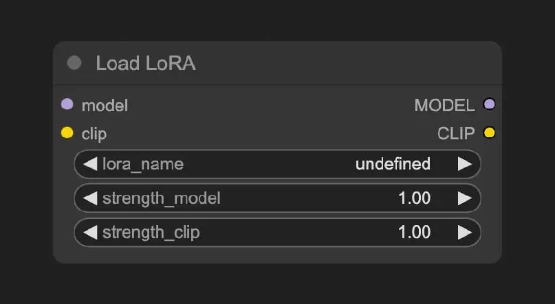 ComfyUI Load LoRA 节点显示 lora_name、strength_model 和 strength_clip 参数