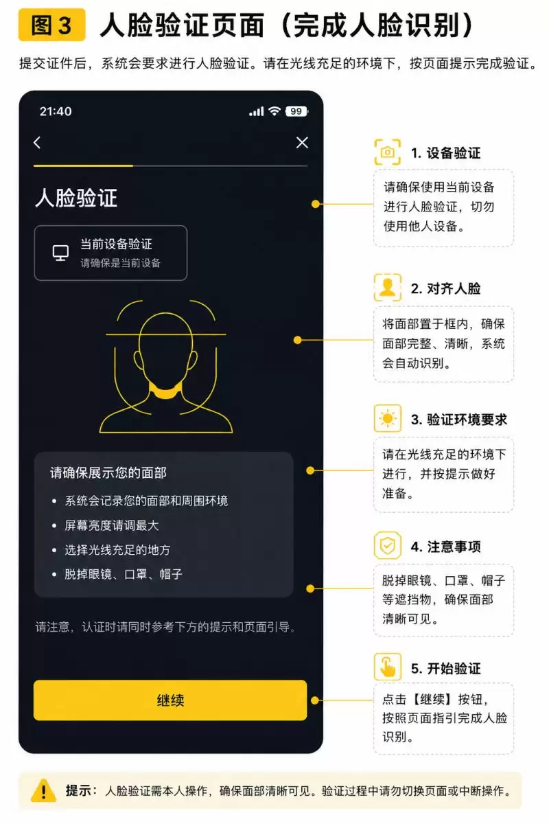 2026年币安KYC认证教程