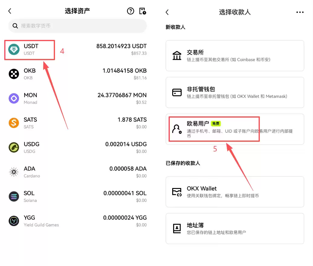 USDT转账收款方法有哪些？OKX欧易链上转账+内部转账教程2026