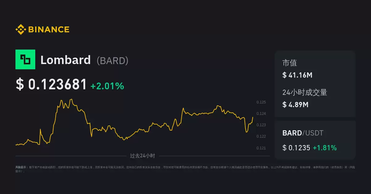 什么是Lombard(BARD)？2026年值得投资吗？BARD代币购买完整教程