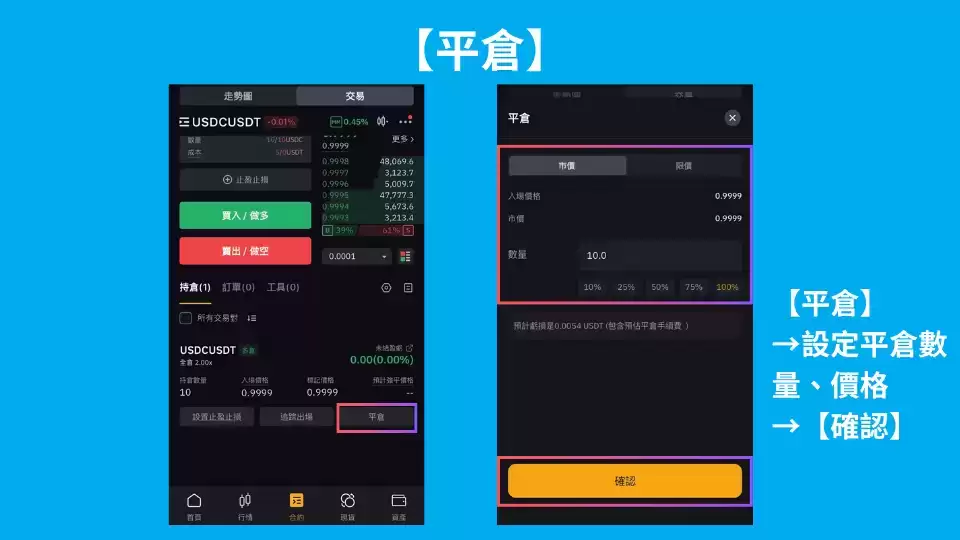 合约交易完整操作教程（图文步骤）_图6
