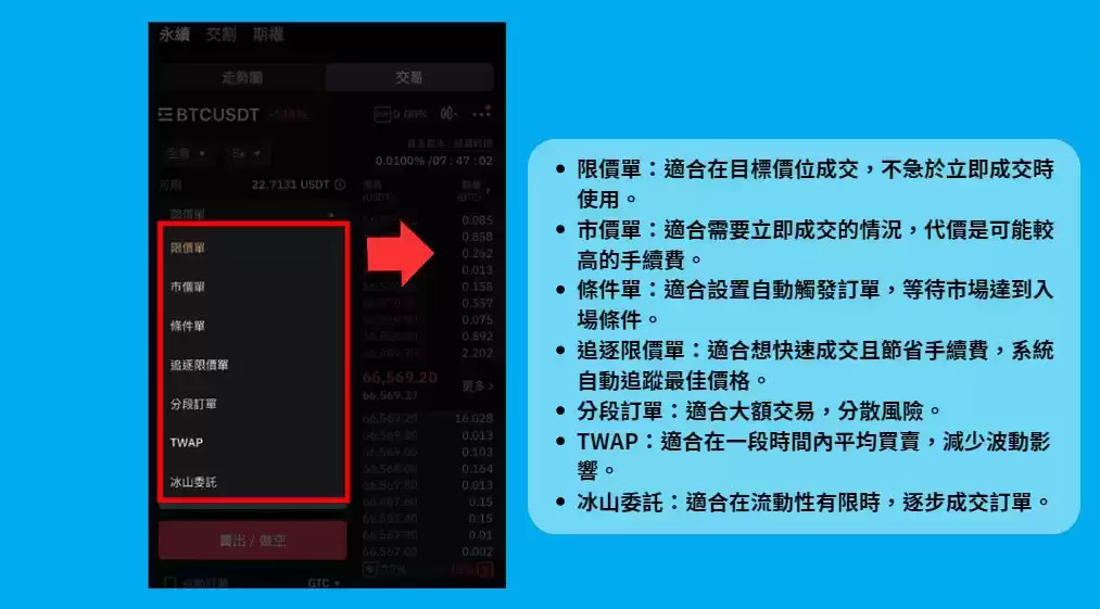 合约交易完整操作教程（图文步骤）_图3