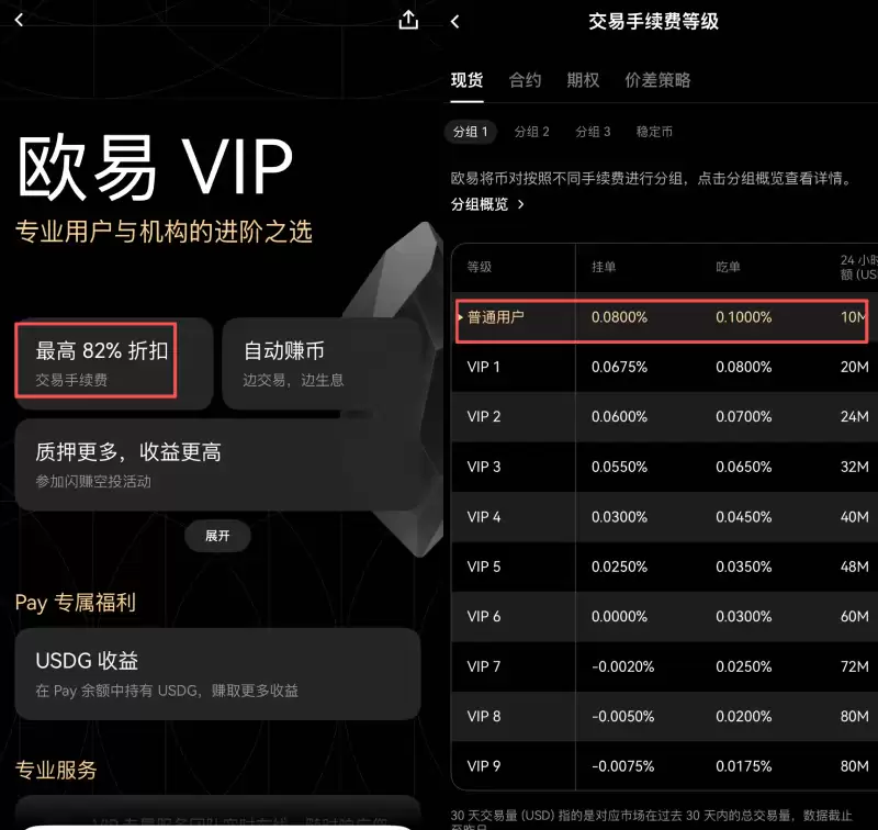 OKX 手续费查询方式_图2