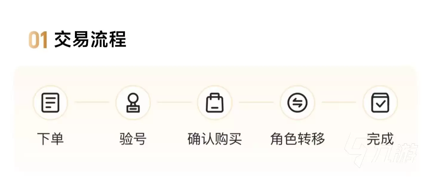 CF手游买号平台推荐：安全可靠、性价比高的账号交易平台对比