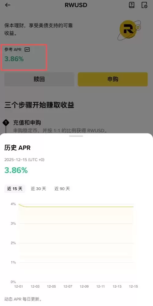 币安RWUSD教学