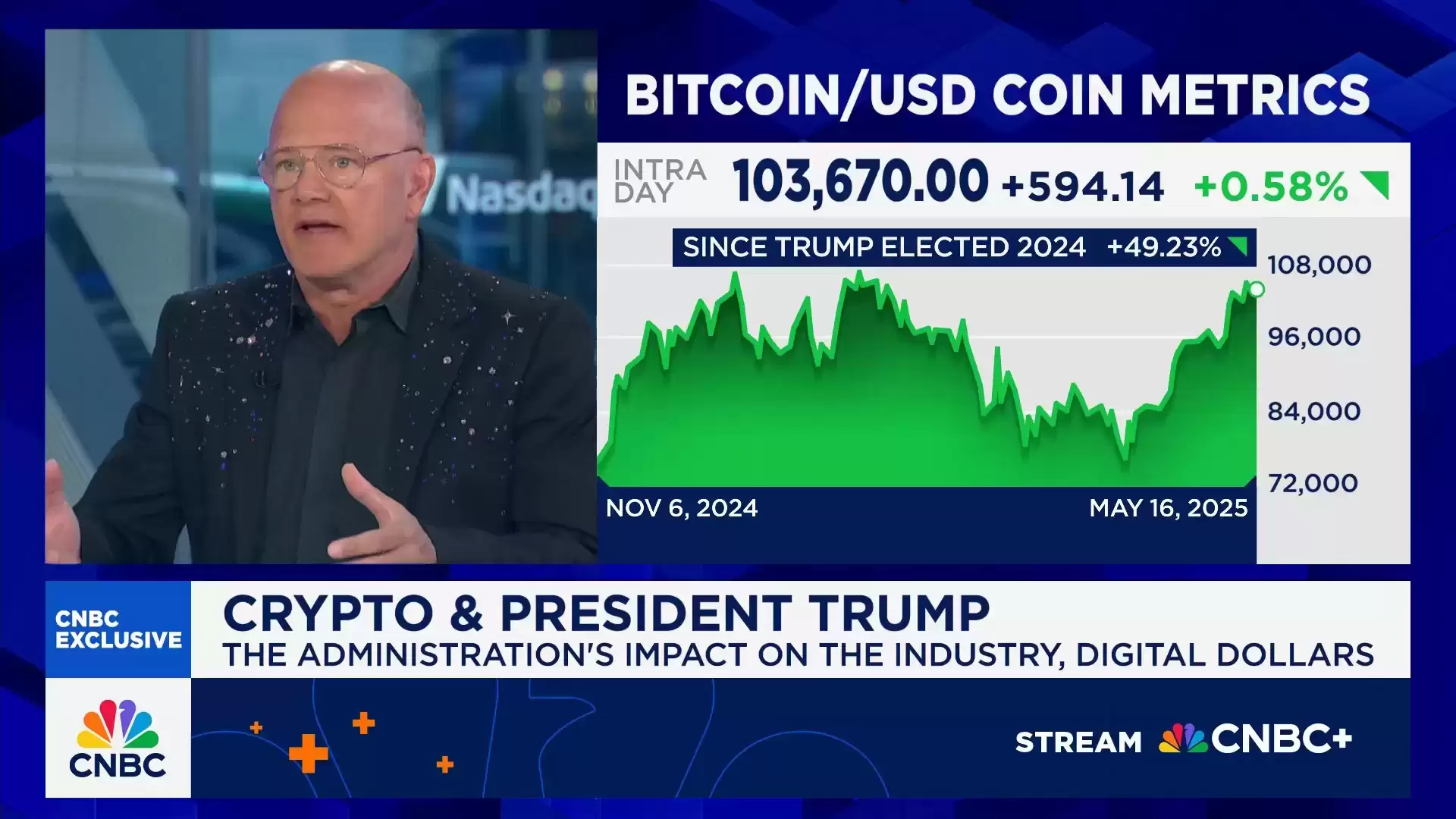 2026年顶级多头预测:比特币（BTC）价格将达到13万美元甚至150万美元