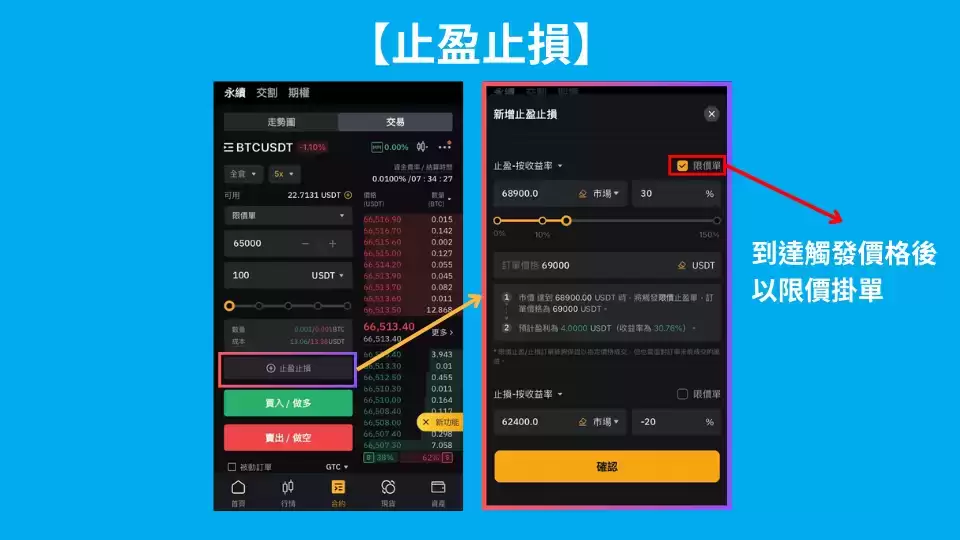 合约交易完整操作教程（图文步骤）_图4