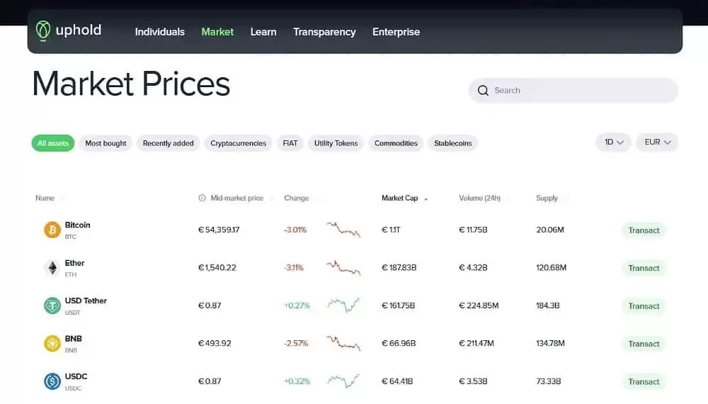 关于Uphold