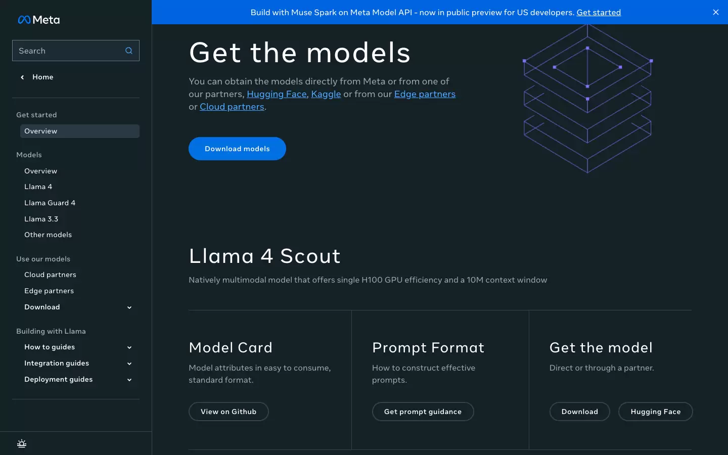 Meta Llama文档Get the models区域，显示模型下载、合作方、Model Card、Prompt Format和Get the model入口