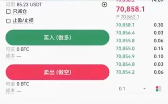 欧易OKX永续合约交易全攻略：玩法、操作与风险管理