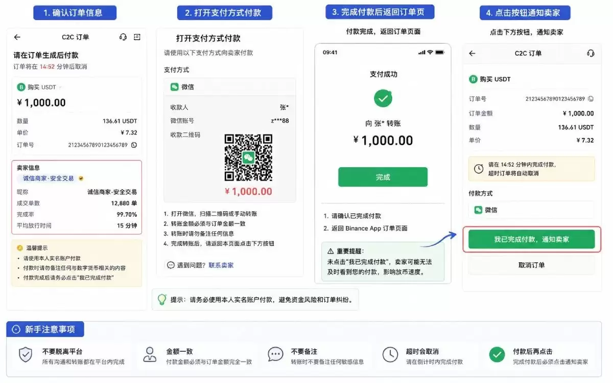 币安新手买币指南