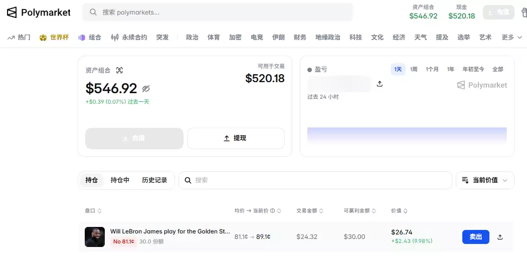 如何把赢利转到自己的wallet或交易所？Polymarket变钱完整操作教程