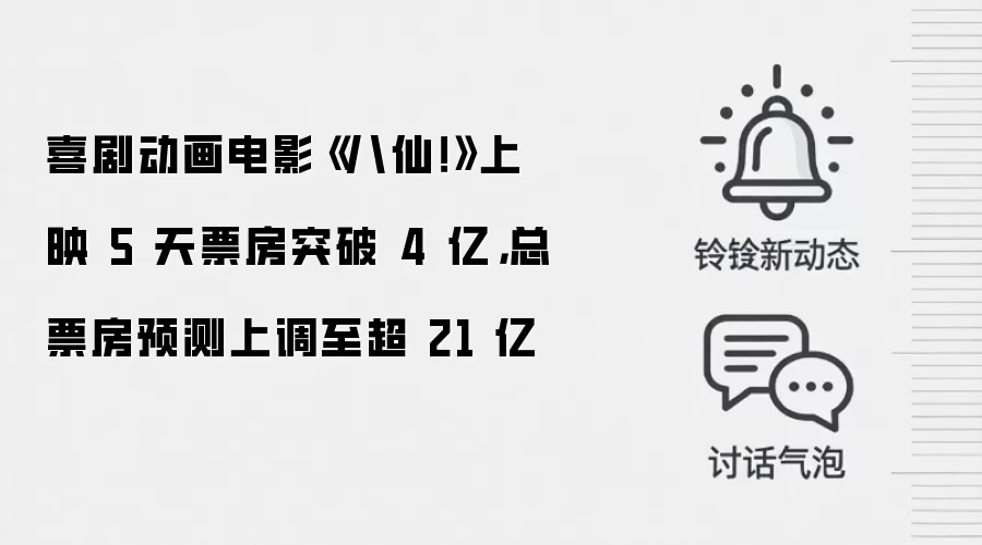 喜剧动画电影《八仙！》上映 5 天票房突破 4 亿，总票房预测上调至超 21 亿