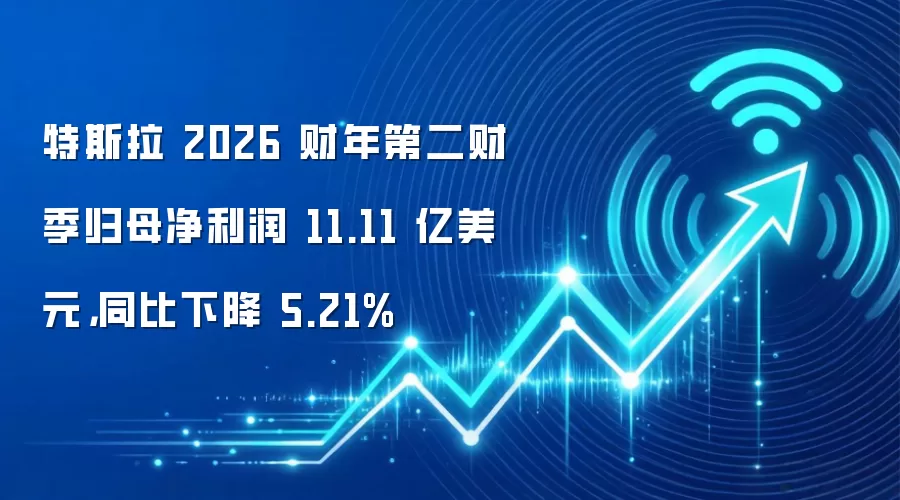 特斯拉 2026 财年第二财季归母净利润 11.11 亿美元，同比下降 5.21%