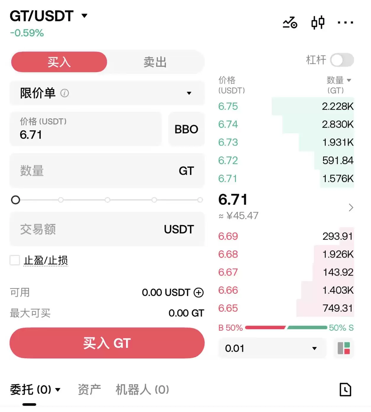 买入GT 币来获得手续费减免