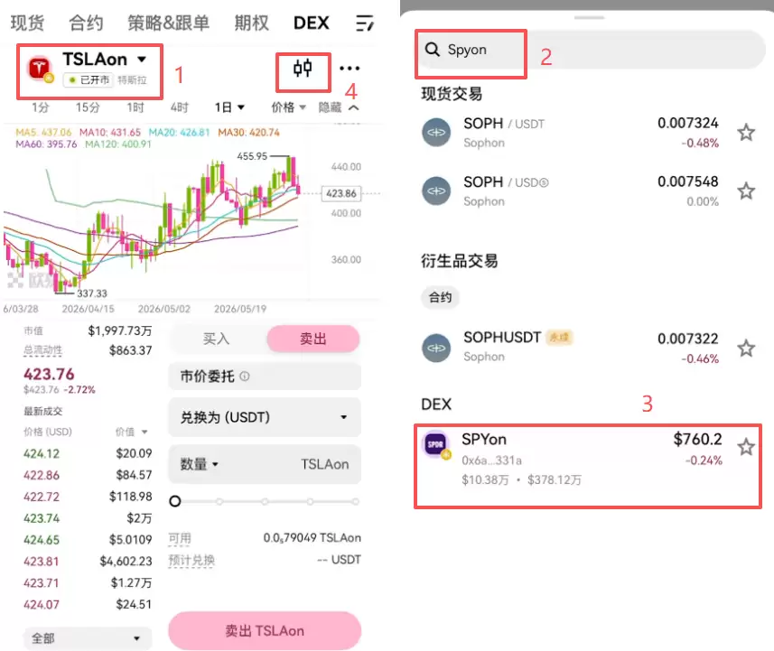 欧易怎么购买标普500股票代币？OKX购买SPYON教学