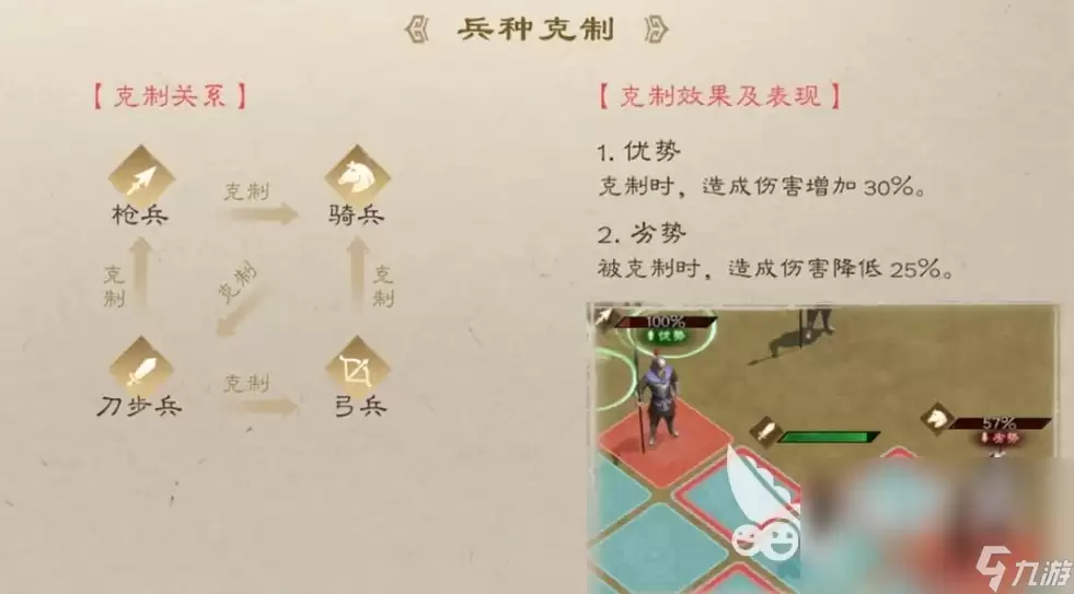 新三国志曹操传攻略详解 新三国志曹操传怎么玩