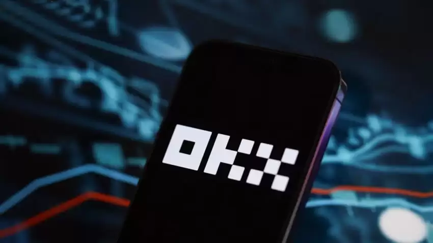 OKX事件合约是什么？如何用BTC和ETH价格走势做投机？