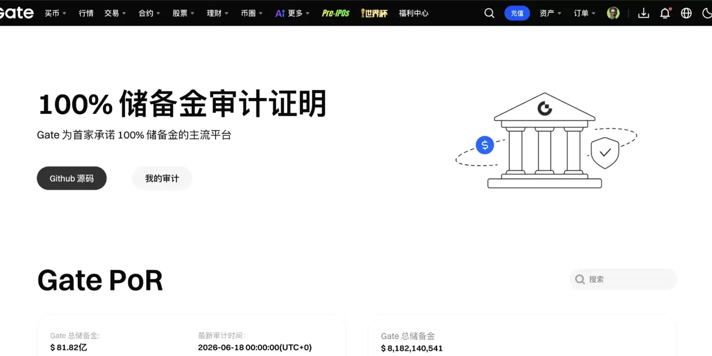 Gate交易所怎么买韩股？注册+买币+韩股交易完整步骤2026