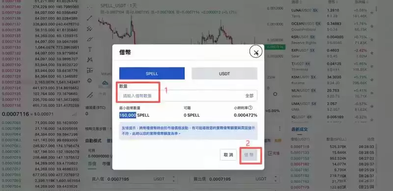现货卖出操作