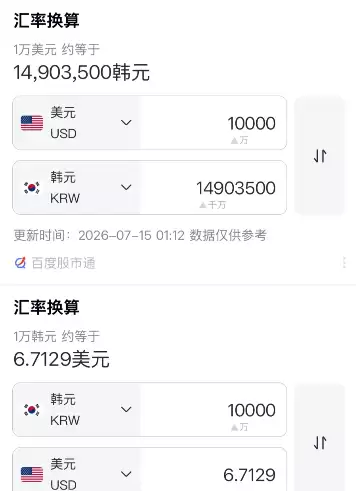 Gate交易所韩股(SK海力士)怎么做多做空？合约操作方法2026