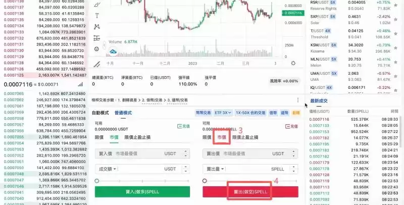 现货卖出确认