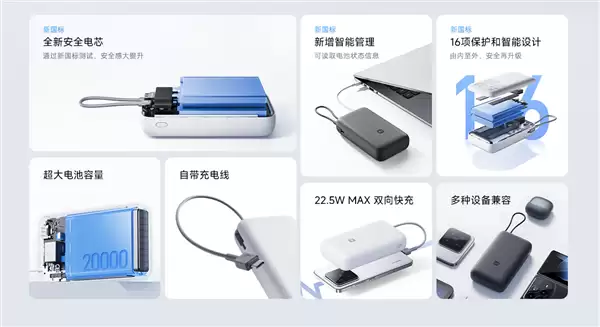 149元 小米首款新国标移动电源开售：20000mAh 针刺不起火、不爆炸