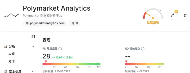 什么是加密货币空投？2026下半年值得关注的空投项目盘点