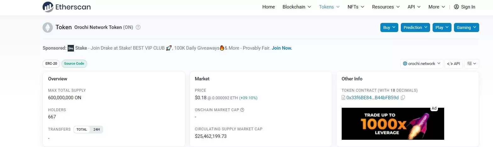 Orochi Network(ON)币价格预测:反弹目标价位 0.25 美