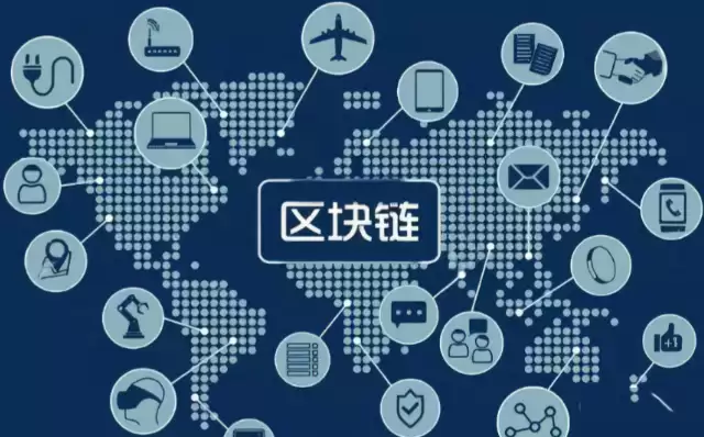 区块链和比特币是一回事吗？二者关系解析